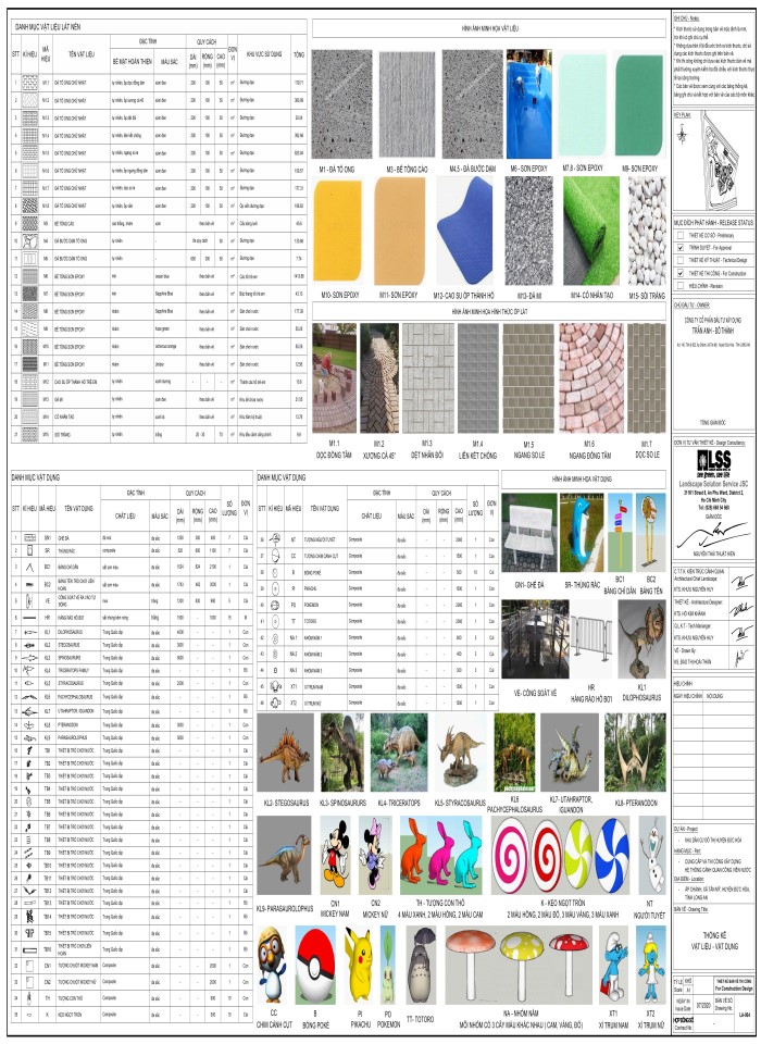 image for page Hồ sơ thiết kế kỹ thuật dự án khu dân cư đô thị huyện đức hòa