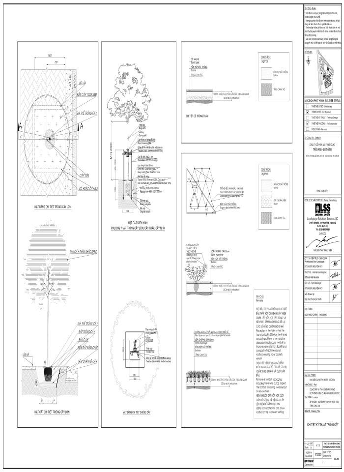 image for page Hồ sơ thiết kế kỹ thuật dự án khu dân cư đô thị huyện đức hòa