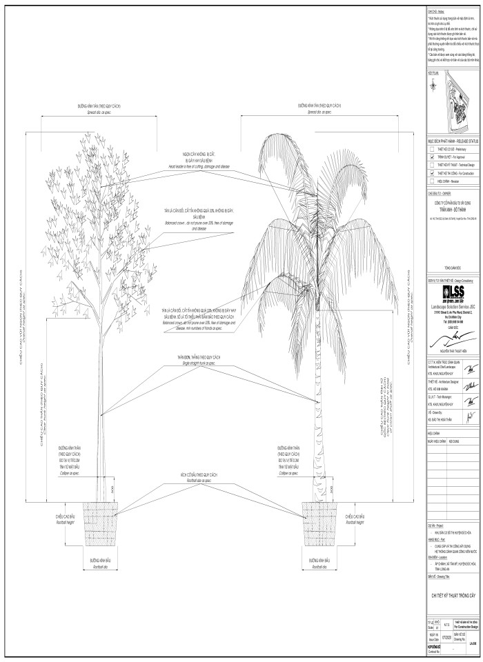 image for page Hồ sơ thiết kế kỹ thuật dự án khu dân cư đô thị huyện đức hòa
