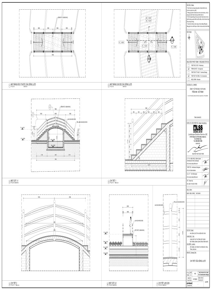 image for page Hồ sơ thiết kế kỹ thuật dự án khu dân cư đô thị huyện đức hòa