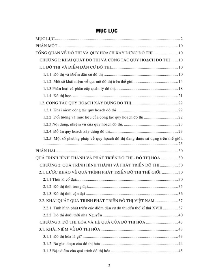 image for page Lý thuyết quy hoạch đô thị