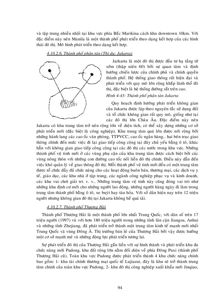 image for page Lý thuyết quy hoạch đô thị