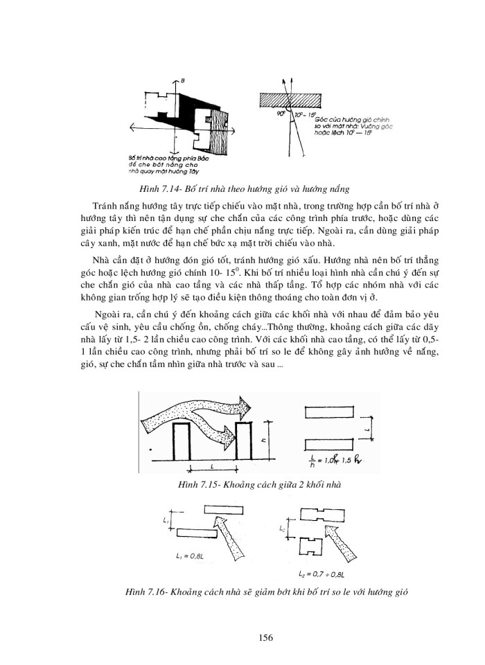 image for page Lý thuyết quy hoạch đô thị