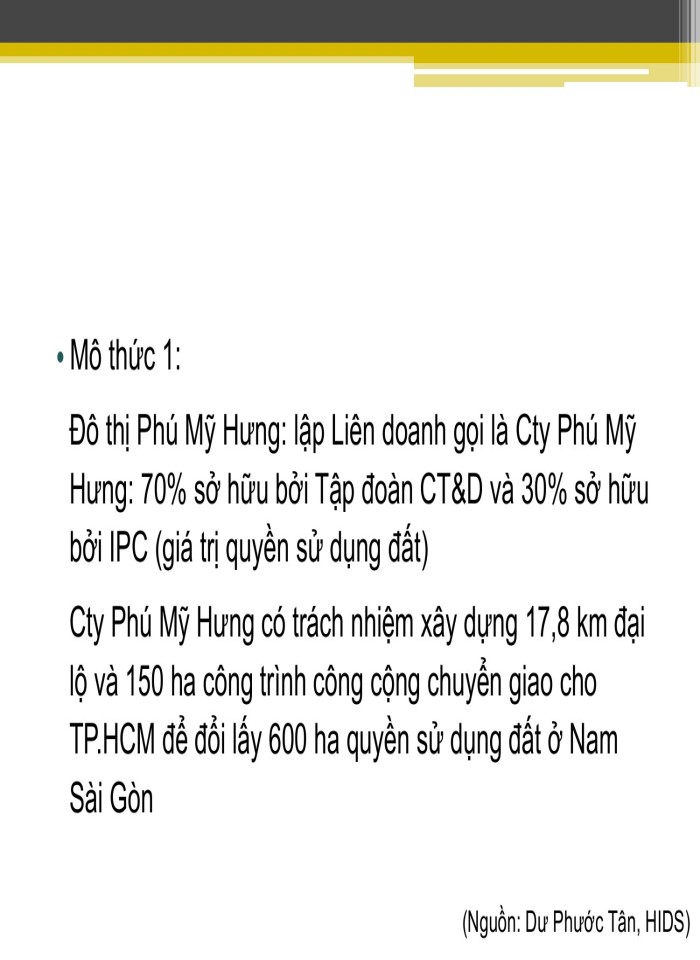 image for page Mô hình sử dụng đất