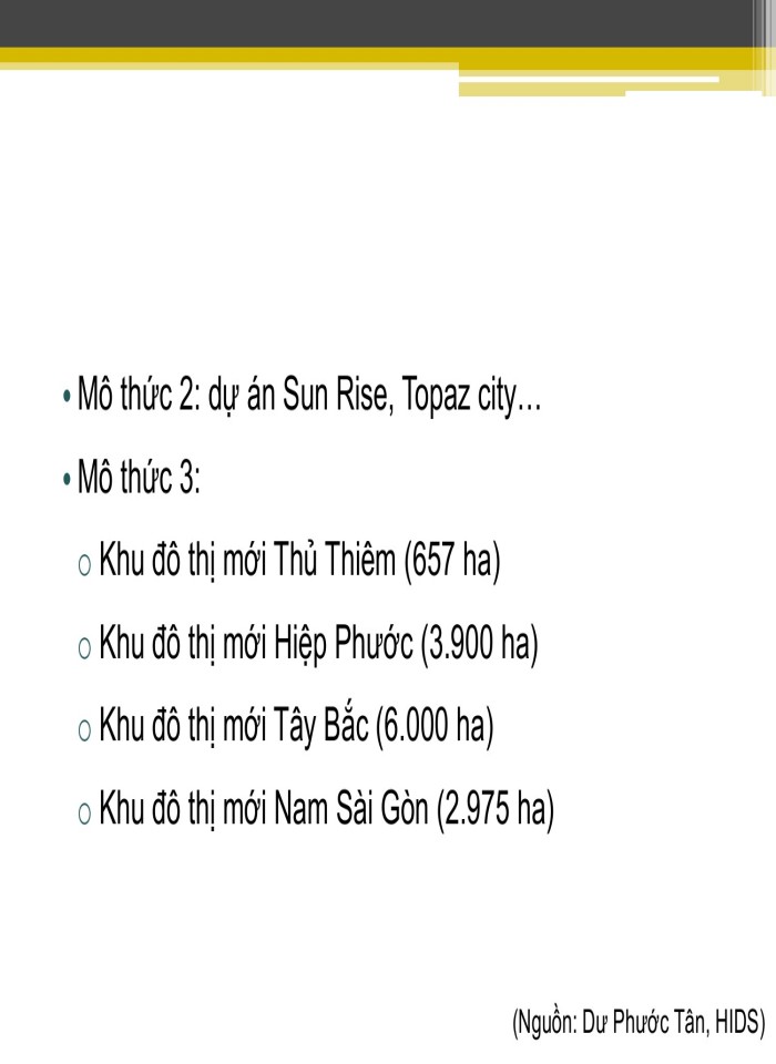 image for page Mô hình sử dụng đất