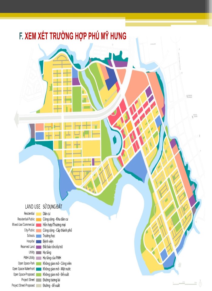 image for page Mô hình sử dụng đất