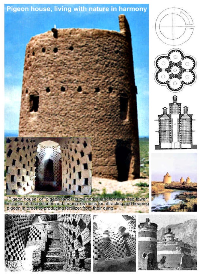 image for page Architecture sustainable building design