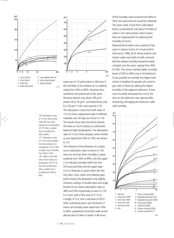image for page Building with earth