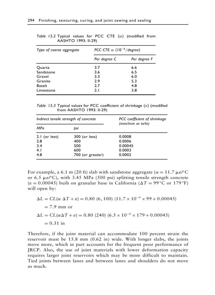 image for page Concrete pavement design construction and performance