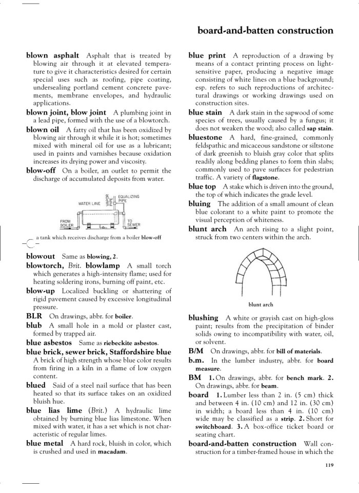 image for page Dictionary of architecture construction