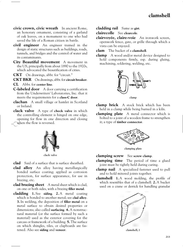 image for page Dictionary of architecture construction
