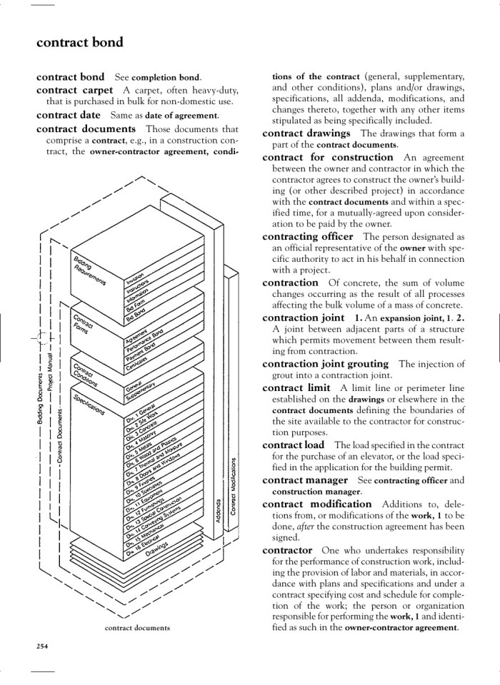 image for page Dictionary of architecture construction