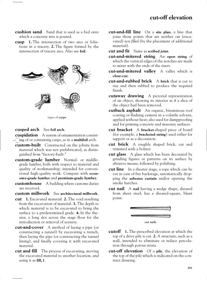 image for page Dictionary of architecture construction