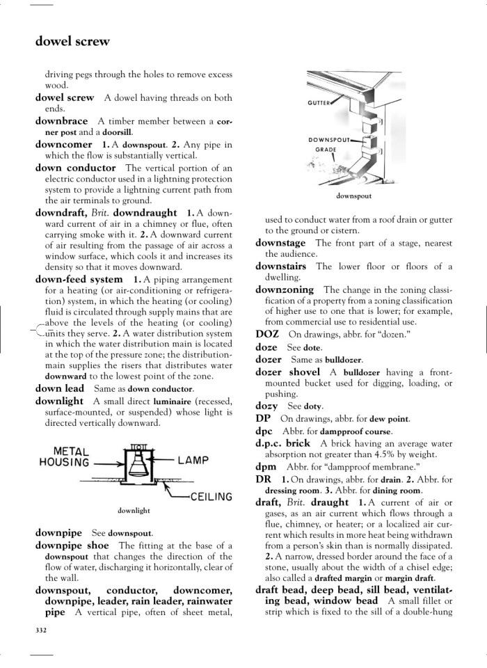 image for page Dictionary of architecture construction