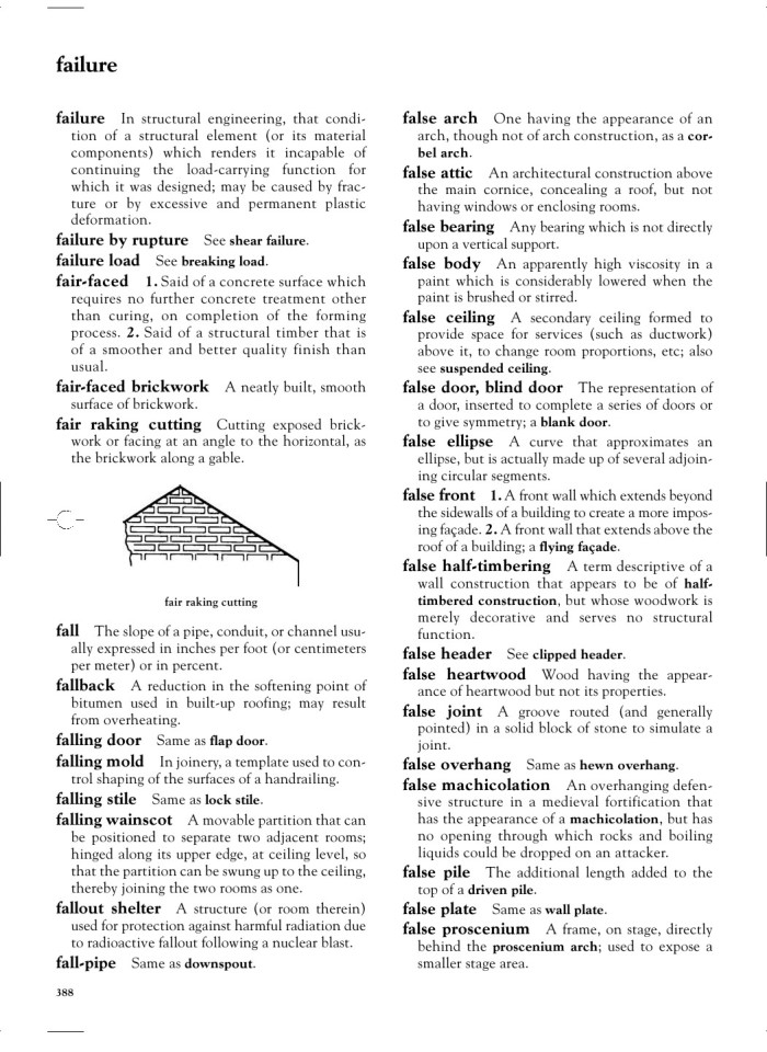 image for page Dictionary of architecture construction