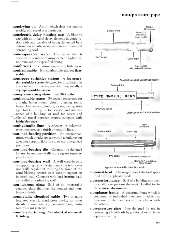 image for page Dictionary of architecture construction