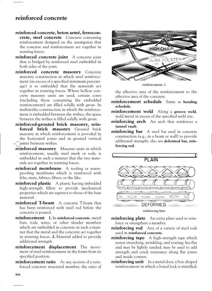 image for page Dictionary of architecture construction