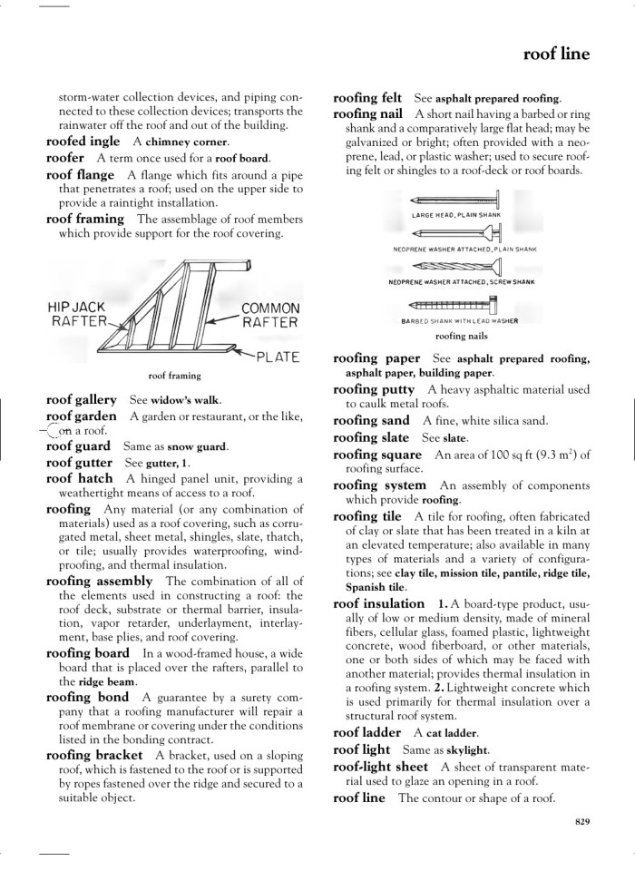 image for page Dictionary of architecture construction