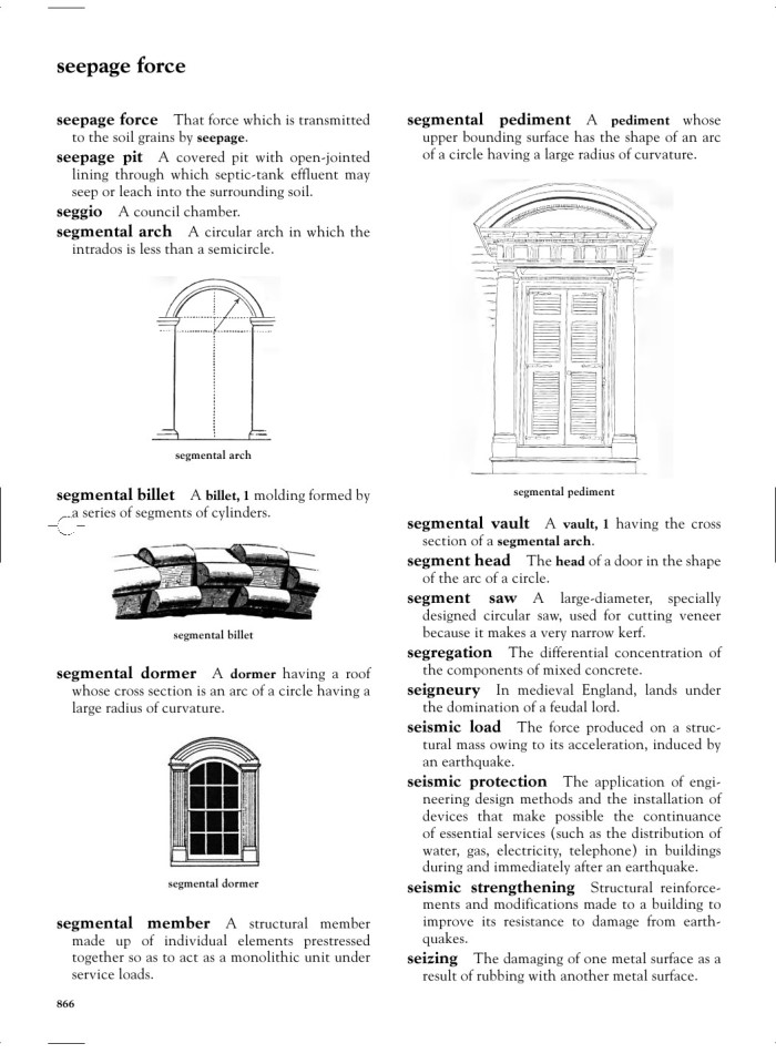 image for page Dictionary of architecture construction