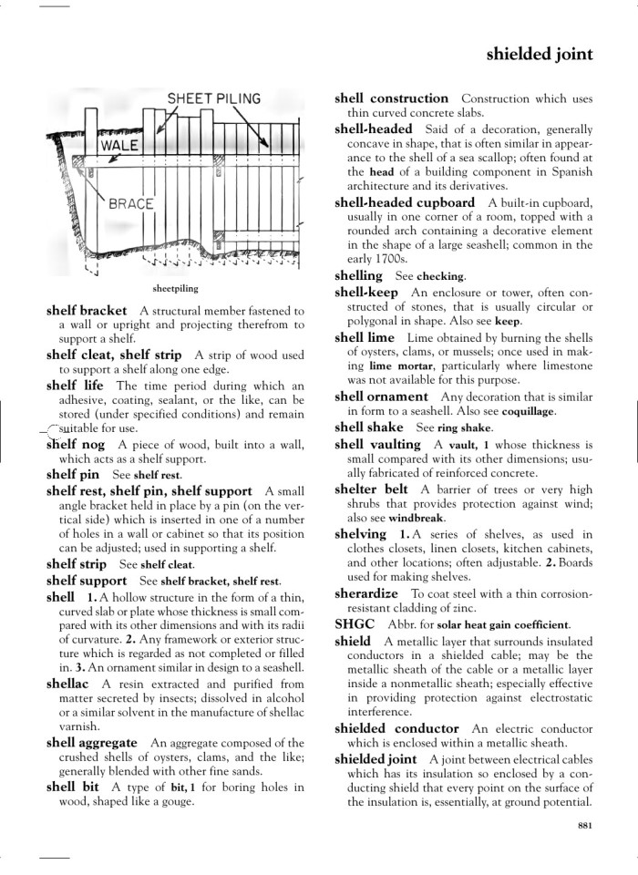 image for page Dictionary of architecture construction