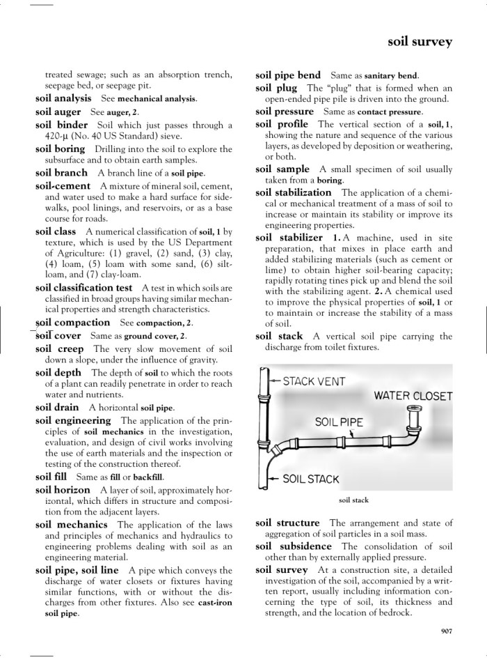 image for page Dictionary of architecture construction