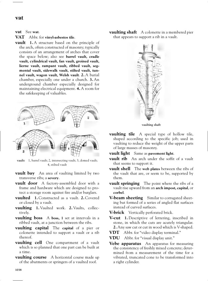 image for page Dictionary of architecture construction