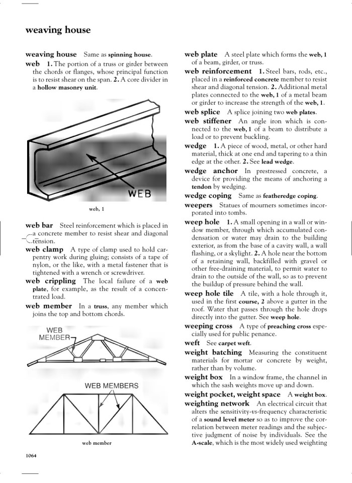 image for page Dictionary of architecture construction