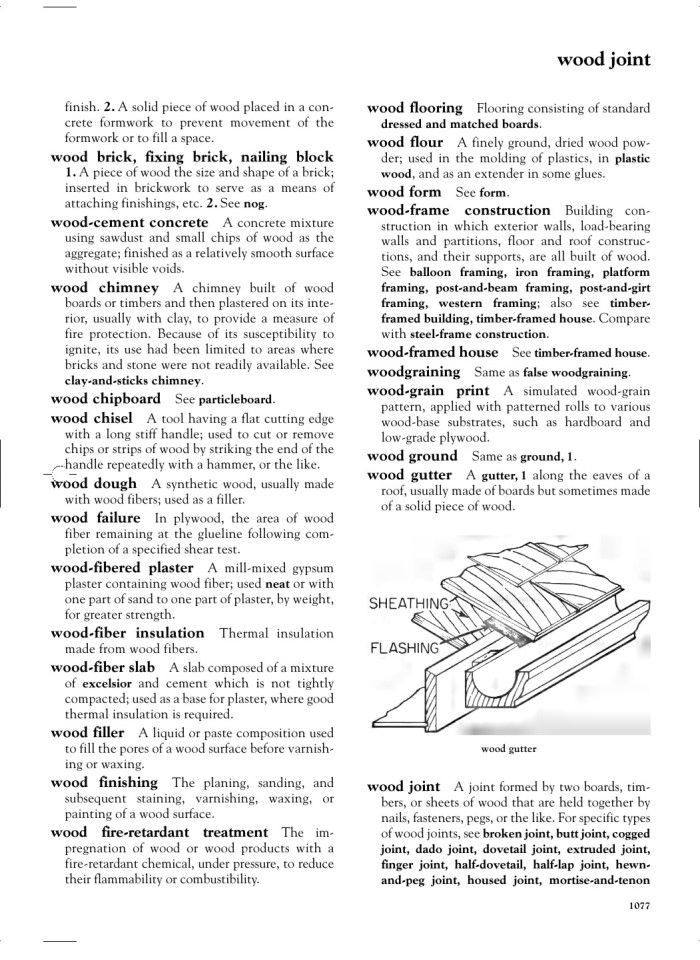 image for page Dictionary of architecture construction