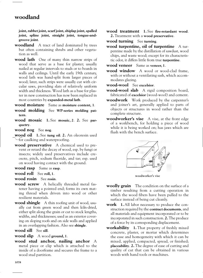 image for page Dictionary of architecture construction