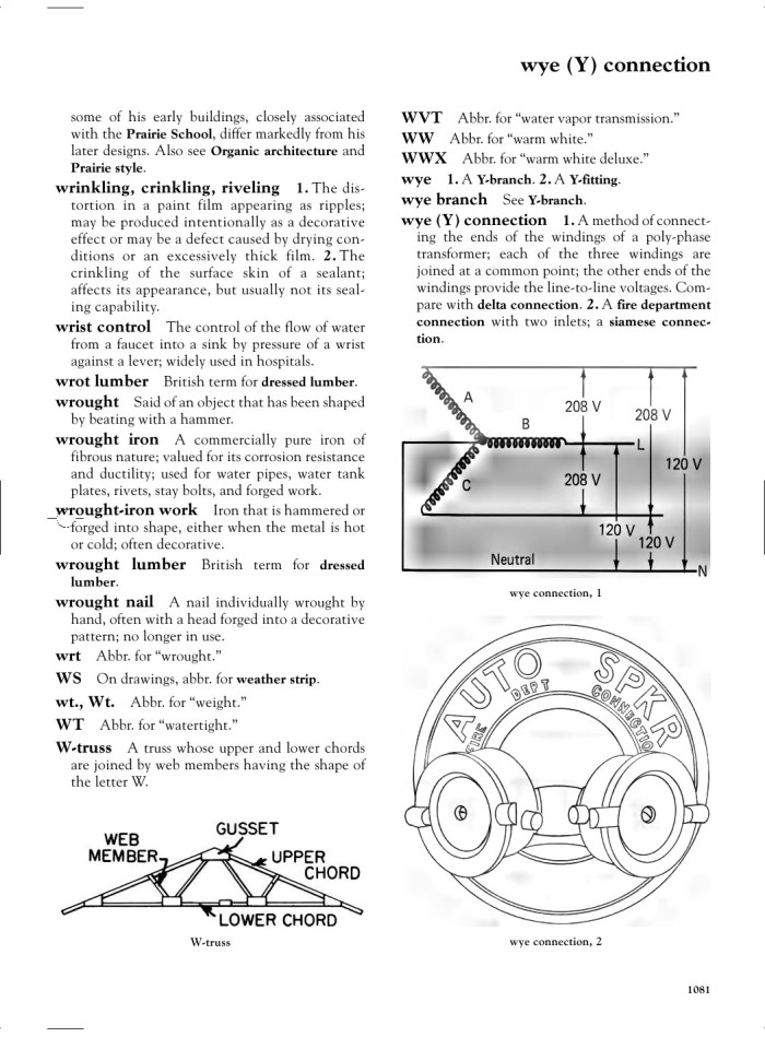 image for page Dictionary of architecture construction