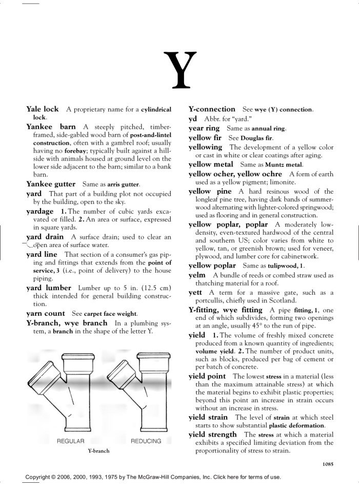 image for page Dictionary of architecture construction