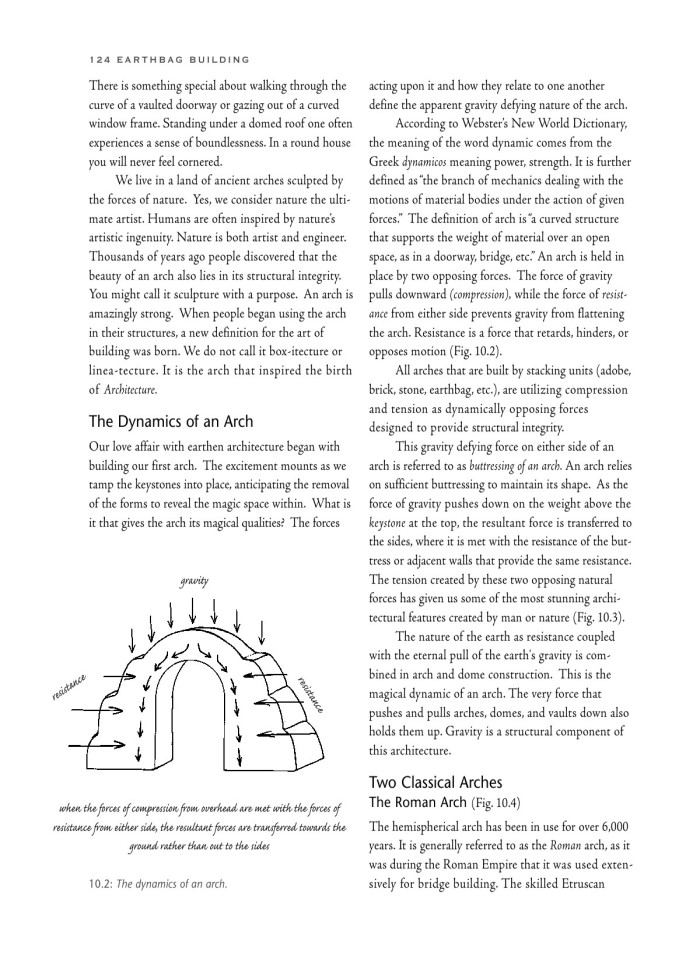 image for page Earthbag building the tools tricks and techniques