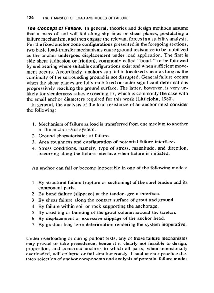 image for page Ground anchors and anchoredstructures