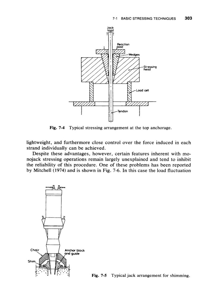 image for page Ground anchors and anchoredstructures