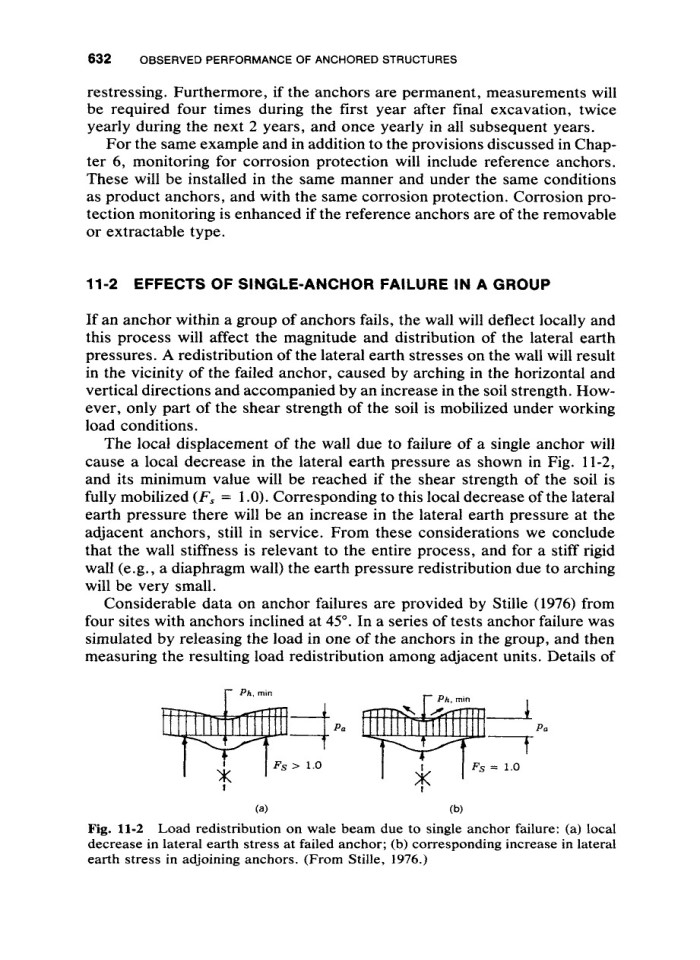 image for page Ground anchors and anchoredstructures