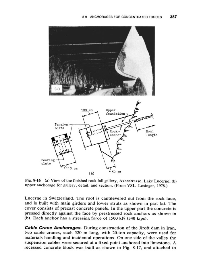 image for page Ground anchors and anchoredstructures