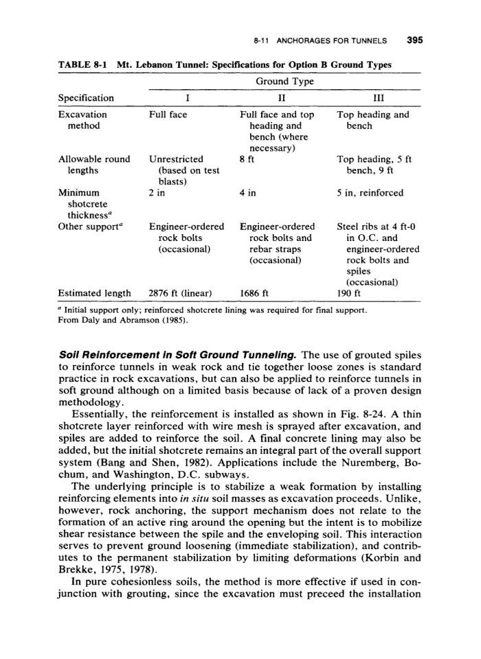 image for page Ground anchors and anchoredstructures