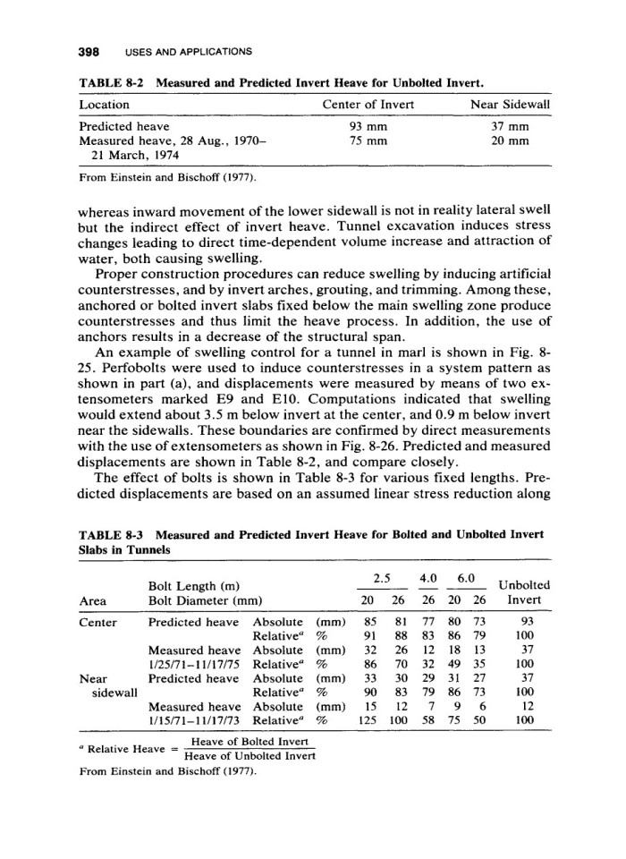 image for page Ground anchors and anchoredstructures