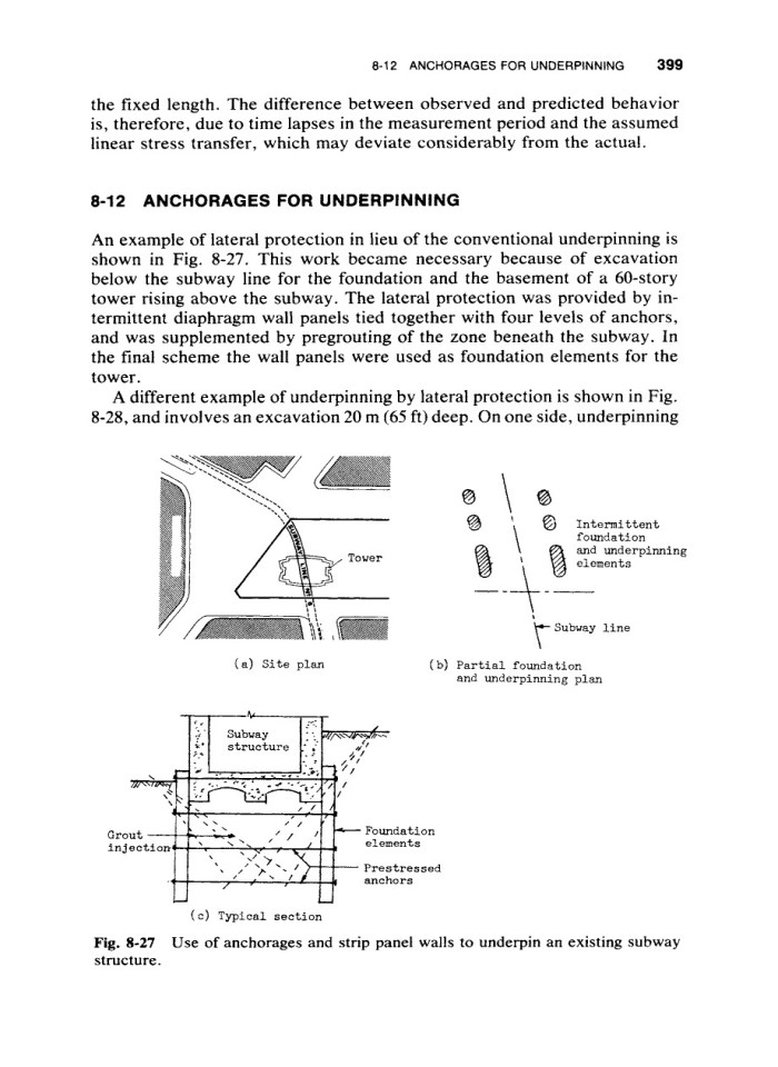 image for page Ground anchors and anchoredstructures