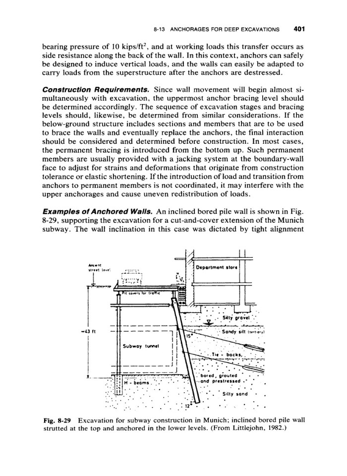 image for page Ground anchors and anchoredstructures