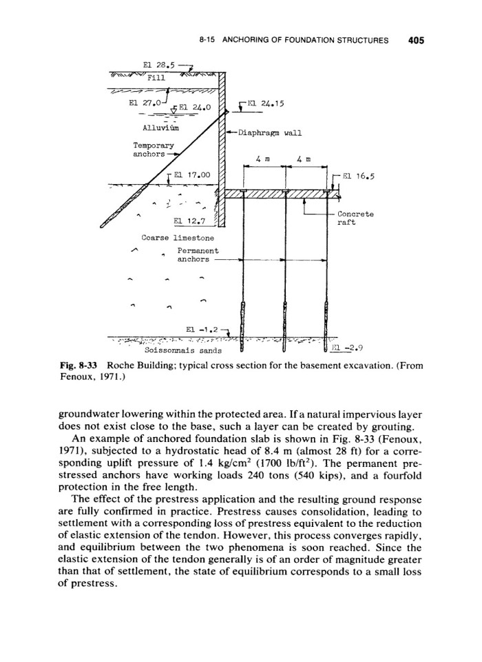 image for page Ground anchors and anchoredstructures