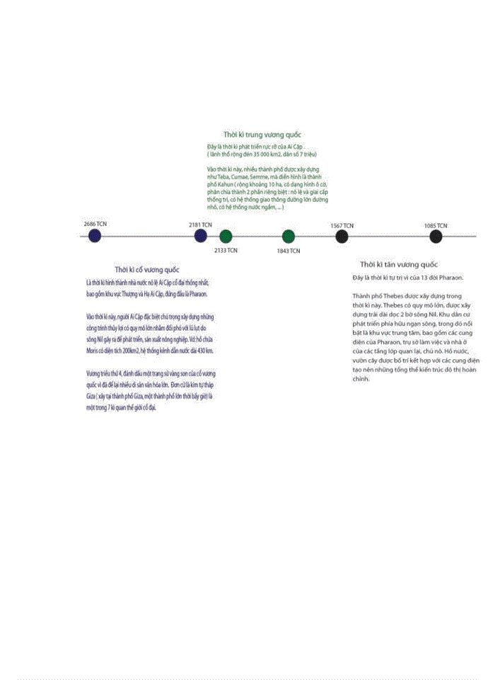 image for page Hy Lạp Ai Cập