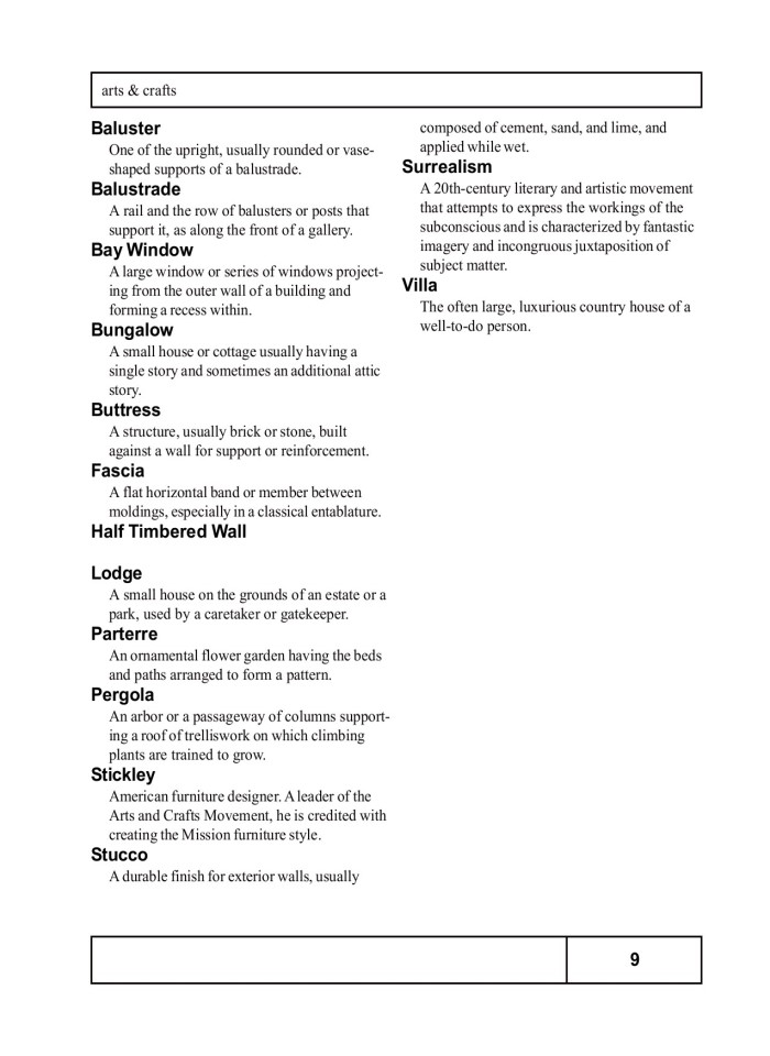 image for page Introduction To Architecture Architectural Dictionary of Terms, Movements and Architects