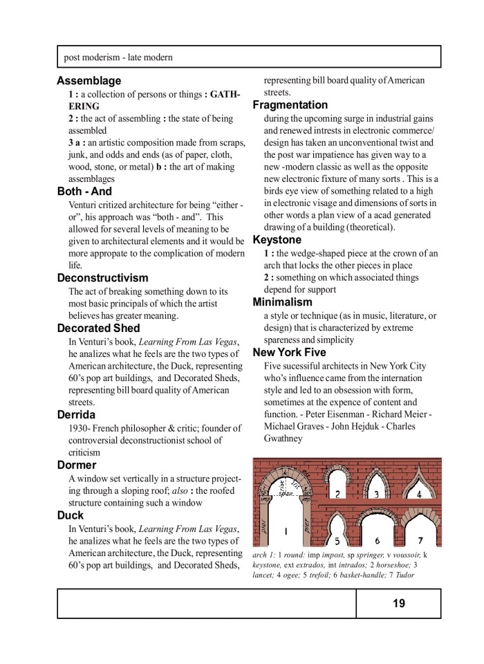 image for page Introduction To Architecture Architectural Dictionary of Terms, Movements and Architects