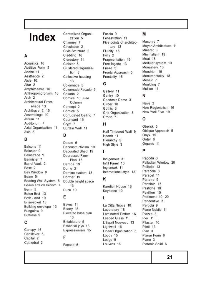 image for page Introduction To Architecture Architectural Dictionary of Terms, Movements and Architects