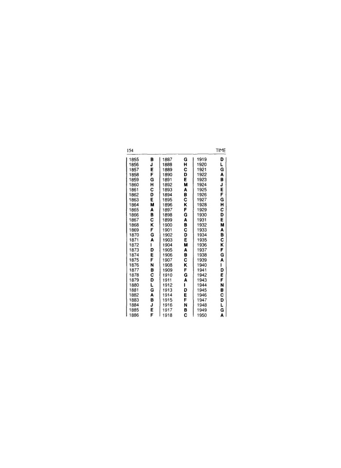 image for page Measurements conversions a complete guide