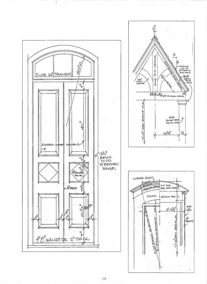 image for page New classicists