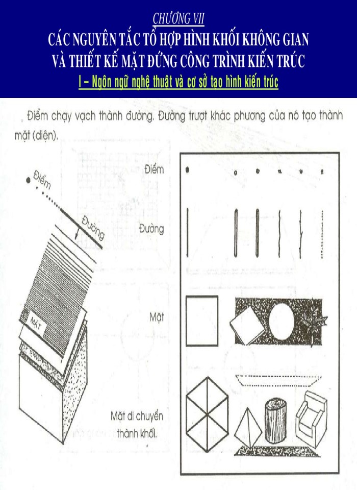 image for page Các nguyên tắc tổ hợp hình khối không gian và thiết kế mặt đứng công trình kiến trúc