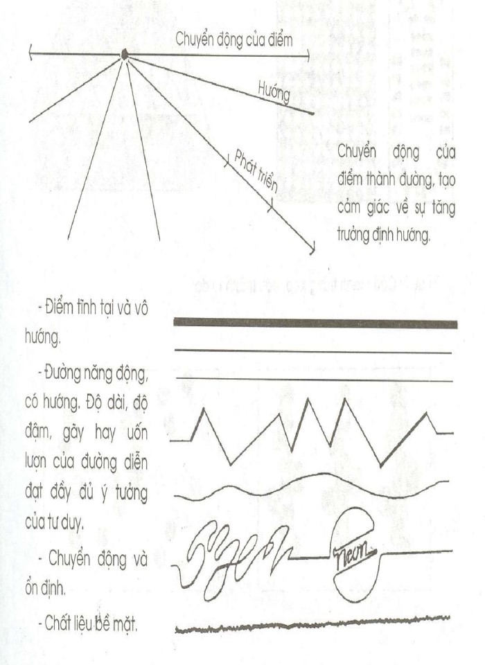 image for page Các nguyên tắc tổ hợp hình khối không gian và thiết kế mặt đứng công trình kiến trúc
