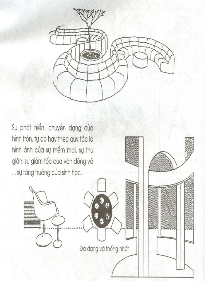 image for page Các nguyên tắc tổ hợp hình khối không gian và thiết kế mặt đứng công trình kiến trúc